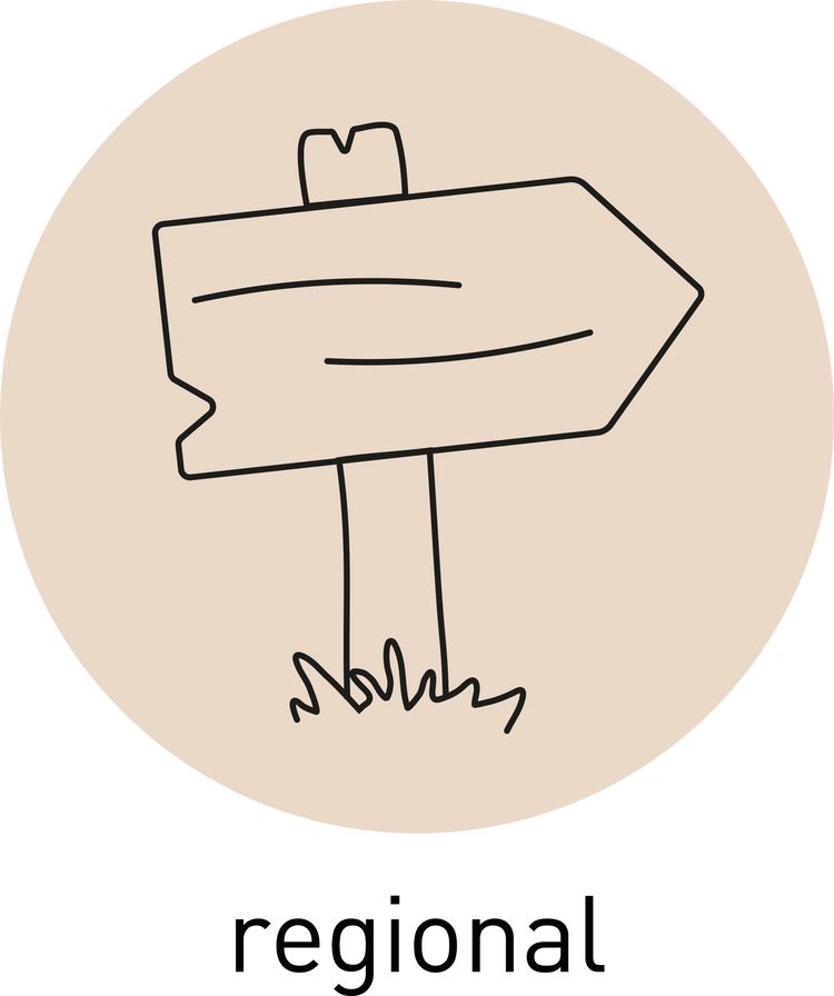 Symbolische Darstellung eines Schildes, das nach rechts zeigt. Symbolisiert Nähe und Regionalität. Regional ist ein Teil des Werteversprechens von antonius.